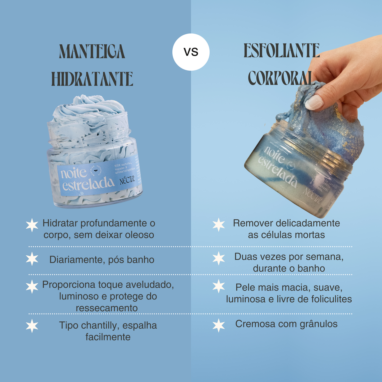 Kit Esfoliante Noite Estrelada + Manteiga Hidratante